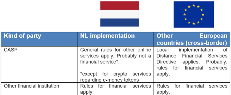 Consumentenrecht eng 2
